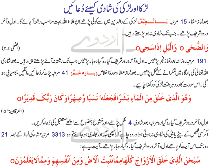 Shadi ki Dua in Quran for Girls and Boys