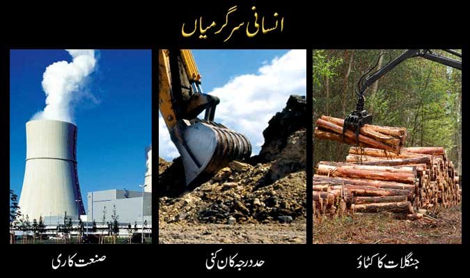 Causes Of Global Warming In Urdu 5